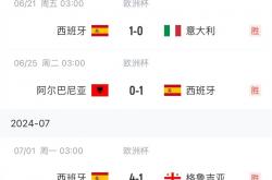 开云体育登录-角球战术得分，球队领跑比分