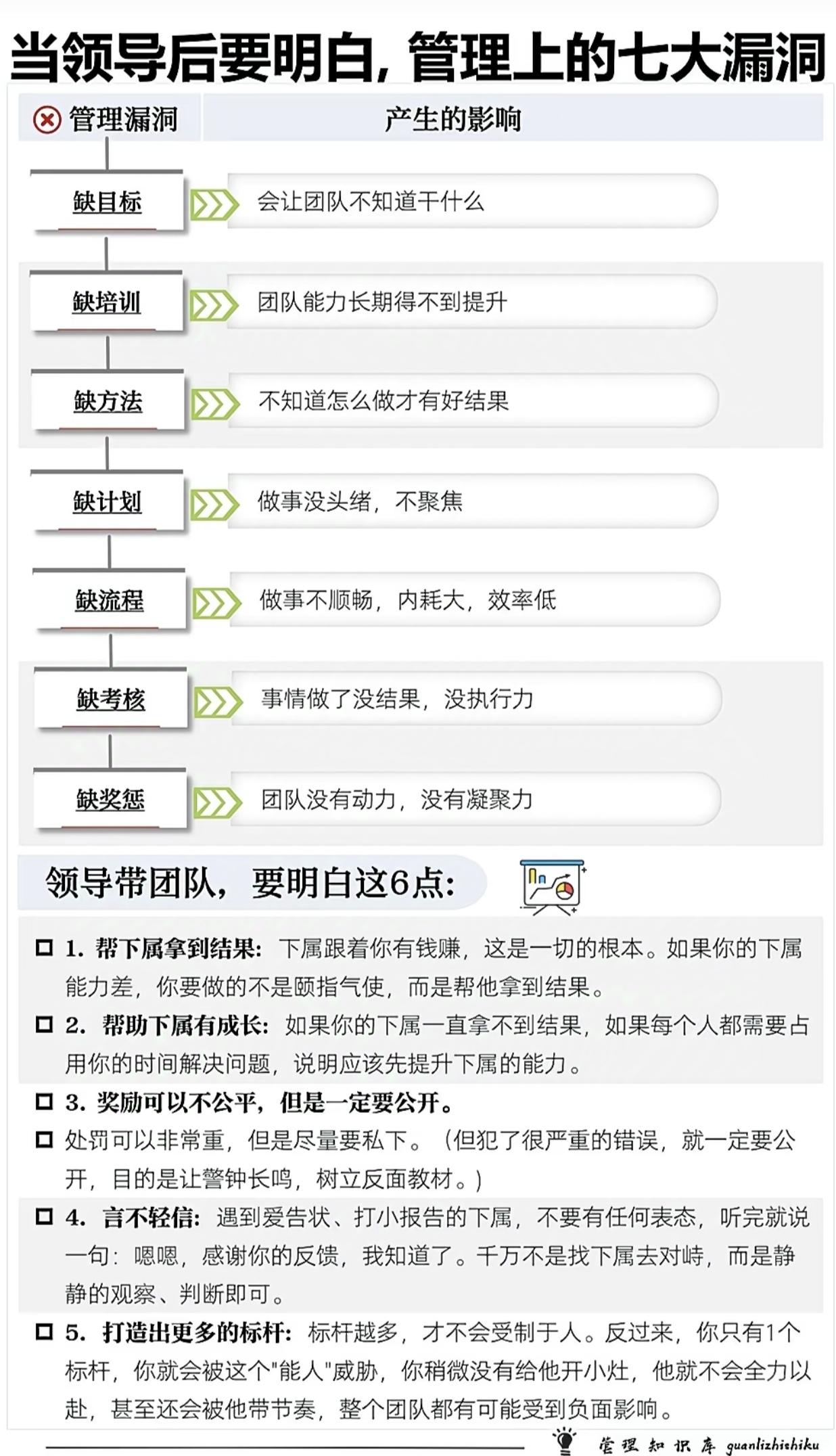 严谨备战，团队发挥出色
