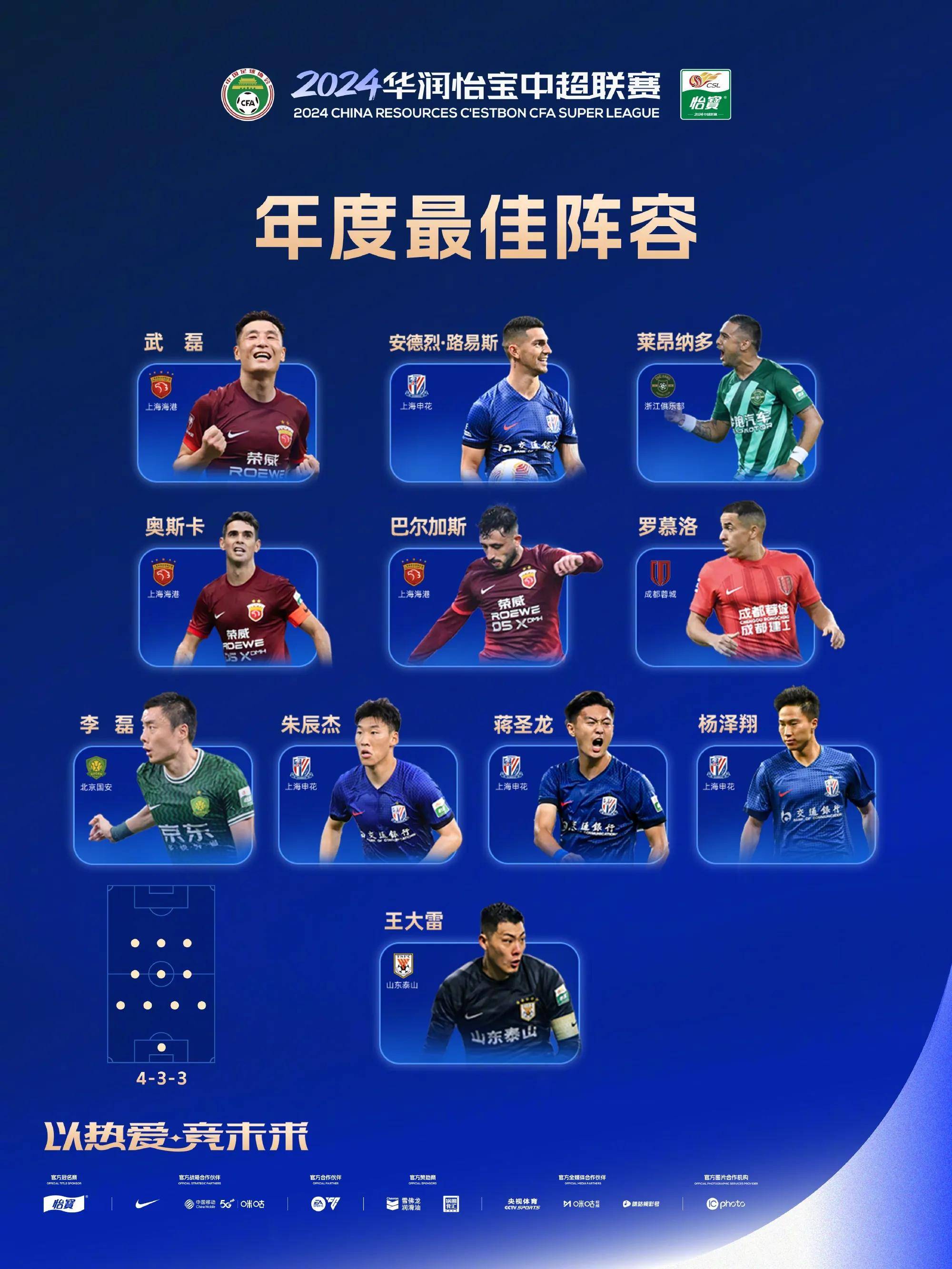 精彩比拼！球员们在赛场上展示实力