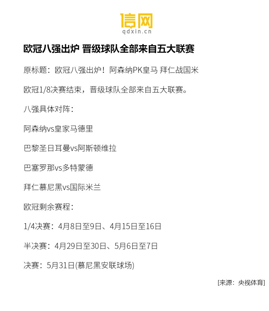 皇马力克对手，晋级欧冠八强