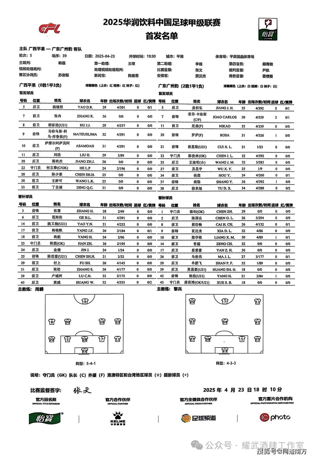 足球明星在欧洲联赛中刷新纪录